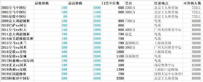 国产做爰免费观看视频